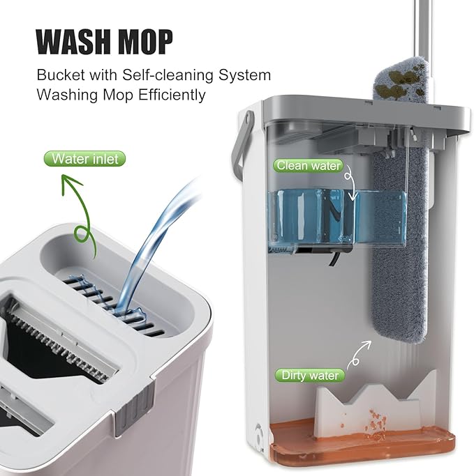 Flat Floor Mop and Bucket Set with Wringer Flat Mops for Floor Cleaning Wall Mop Cleaner with Long Handle Hardwood Floor Mop with 3 Microfiber Pads (XF)