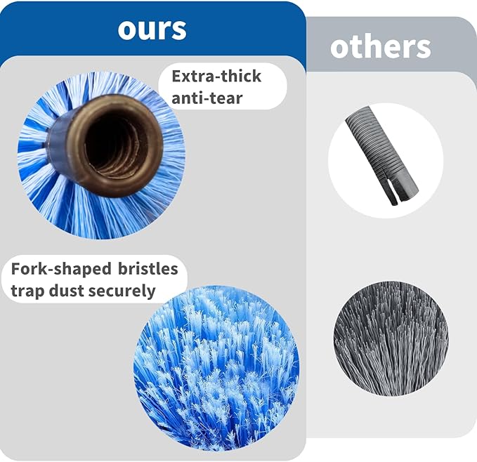 2 Pack Screw on Webster Cobweb Duster Head for PoleSpider Web Remover Brush Cobweb Duster Head AttachmentFits Standard 3/4 inch Threaded Poles(Big Blue)