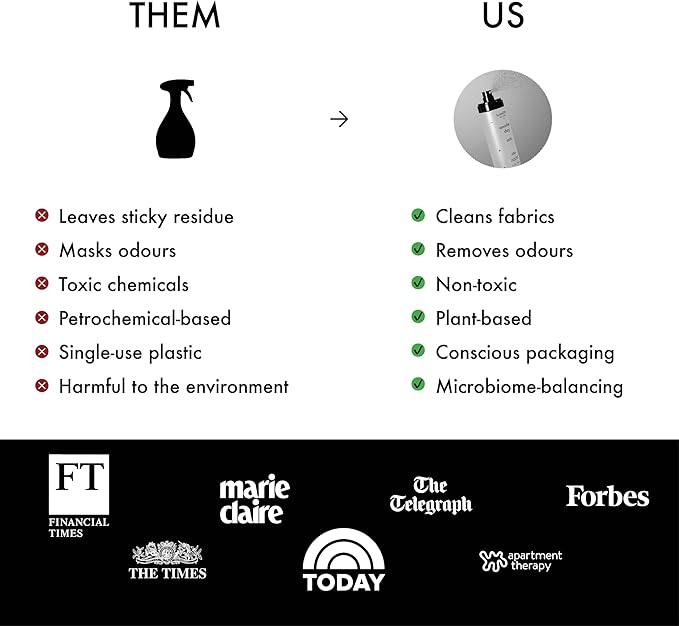 Another Day Fabric Freshener