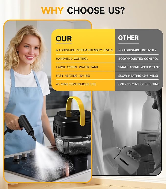 Portable Handheld Steam Cleaner 1500W High Pressure Steamer 15s Instant Heat 6-Level Handle 1.7L Tank 15PCS Accessories for Home Kitchen Grease Car Detailing