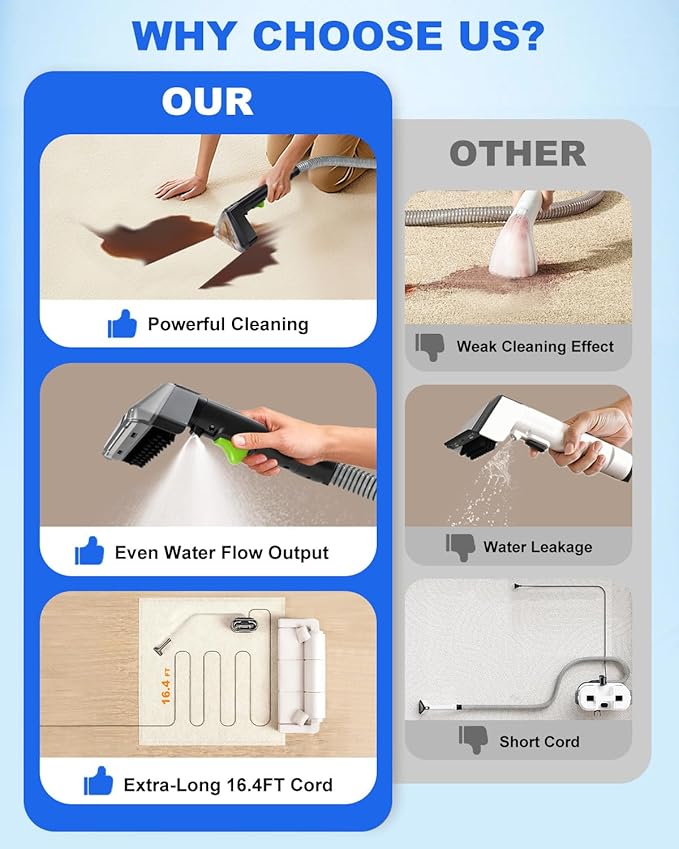 Portable Carpet Cleaner MachineCarpet &amp Upholstery Cleaner Machine15KPA Portable Small carpet Cleaner with Powerful SuctionHandheld Carpet Cleaner with 3 Brusheadportable Carpet cleaner for Pe
