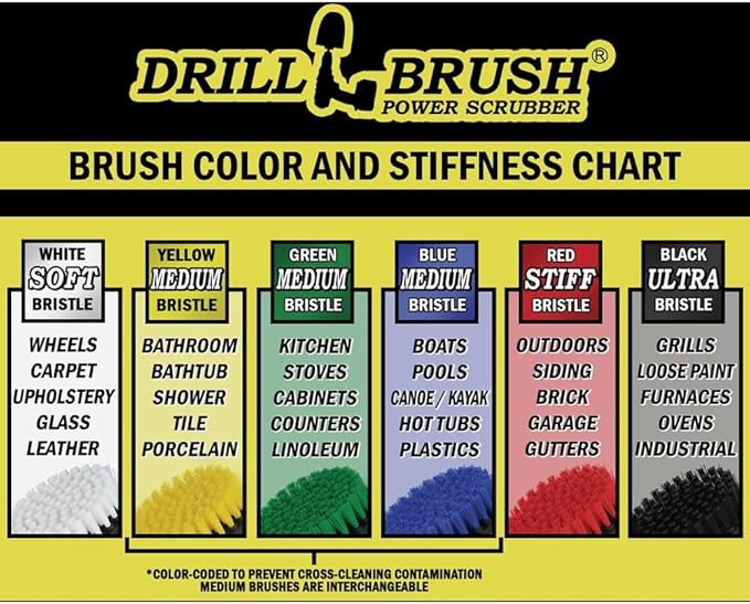 Drillbrush BBQ Grill Cleaning Kit - Safe Nylon Grill Brush | Drill Brush Set - Ultra Stiff Power Scrubber Attachments for Loose Paint De-Scaling Rust and Graffiti Removal on Stone Brick and Masonry