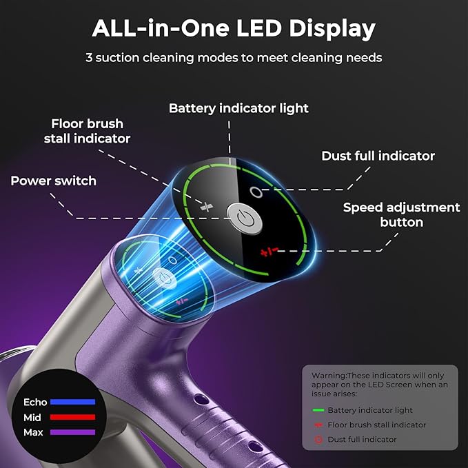 Cordless Vacuum CleanerVacuum Cleaner for Home with Brushless MotorLightweight Stick Vacuum with Self-Standing and Touch ScreenHardwood Floor Vacuum for Pet HairCarpetsTile(Purple)