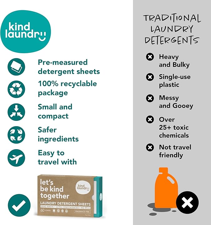 KIND LAUNDRY Detergent Sheets (Ocean Breeze and Unscented) - Washer Soap Strips Plant Based Liquidless Formula Zero Waste Biodegradable Great for Travel Camping