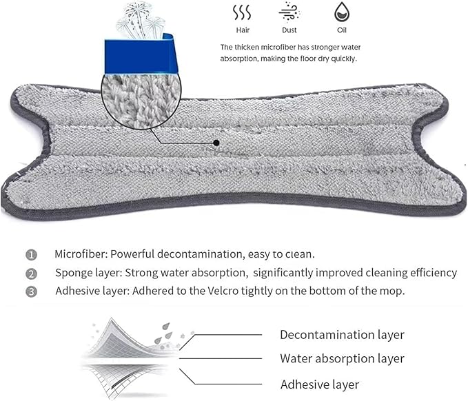 Floor Mop X-Shaped Microfiber Cleaning 360° Rotating Hand-Free Washing Wood Squeeze for Home Kitchen(9cloths)