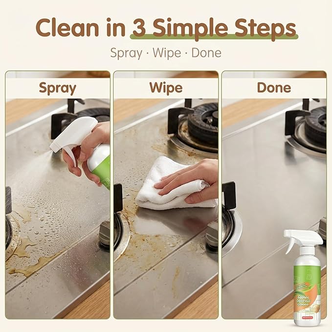 Electrolyzed Ion Kitchen Cleaner Spray - Electrolyzed Ion Kitchen Cleaner