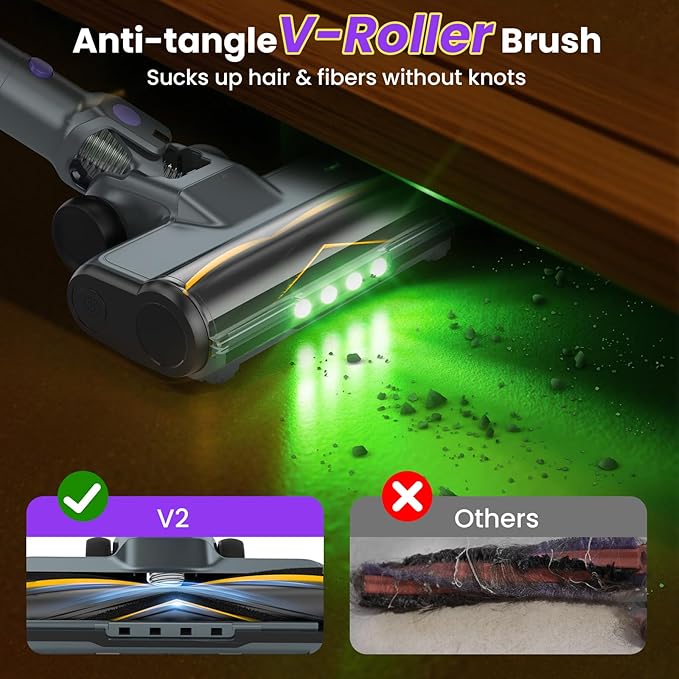 Cordless Vacuum Cleaner 80Kpa Lightweight Cordless Stick Vacuum 650W Rechargeable Battery Vacuum with 75min Runtime LED Display Stick Vacuum Cleaners for Home Pet Hair Hardfloor Carpet-V2 (Sliver)
