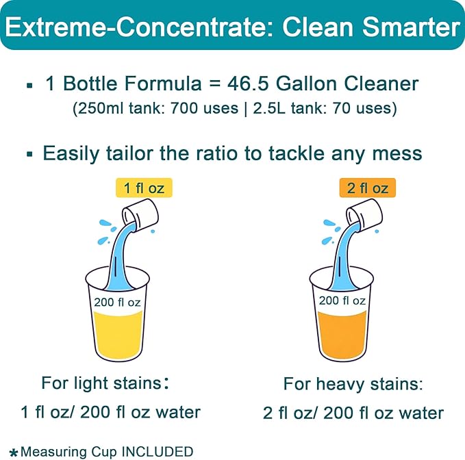 200X Concentrated Floor Cleaning Solution for All Robot Vacuum and Mop Wet Dry Vacuums Compatible with Eufy Roborock Roomba Tineco Bissell Shark 29.76 fl oz Makes 47 Gallon Cleaner(Ocean Scent)