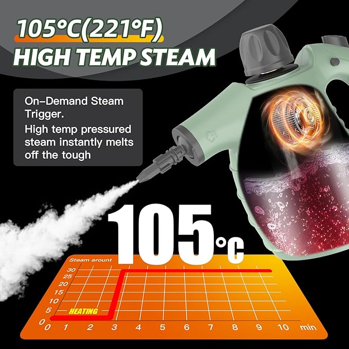 Handheld Steam Cleaner for Home High-Pressure Chemical-Free Steamer with 10 Accessories for Deep Cleaning and Less Scrubbing on Kitchen Grease Bathroom Tile Grout Floor and Couch(Green)