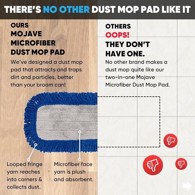 36 Mojave Microfiber Dust Mop System with 2 Dust Pads | Hardwood Tile Laminate Stone Concrete Floors | Ideal for Commercial Use Gyms Schools Warehouse Basketball Courts - Microfiber Wholesale
