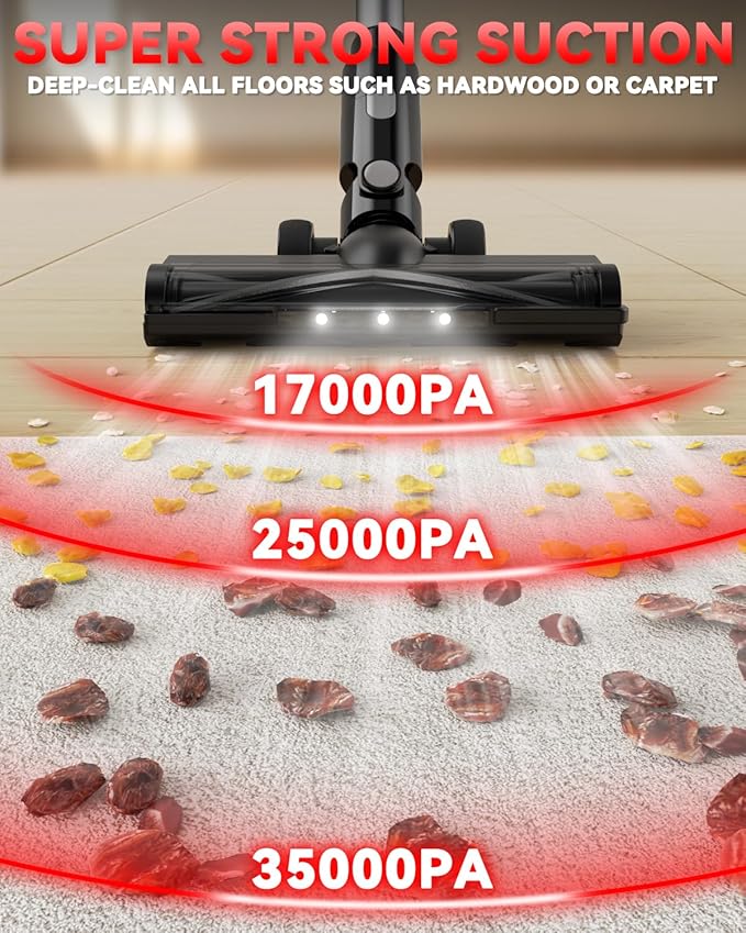 350W Cordless Vacuum Cleaner for Milwaukee M18 Battery 35kPa Brushless Lightweight Stick Vacuum with 3 Mode Suction 6 in 1 Stick Vacuum Cleaner with HEPA for Floor Carpet Car Battery Not Included