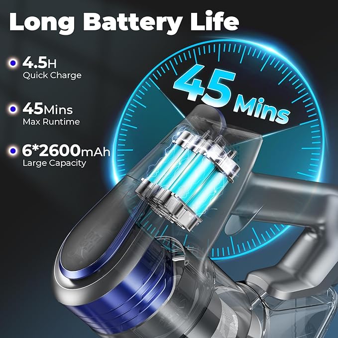 N16 Cordless Vacuum Cleaner Lightweight Vacuum Cleaners for Home with Powerful Suction 2600mAh Battery with 45 Mins Runtime Rechargeable Stick Vacuum Cordless for Hardwood Floor Carpet Pet Hair