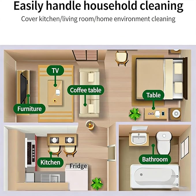 Cleanways All Purpose Cleaner 500ml Cleanways Power Cleaner Multipurpose Cleaners for House Cleaning Supplies Surface Deep Clean Spray for Kitchen Bathroom Quick-Easy Stain Removal (2pcs)