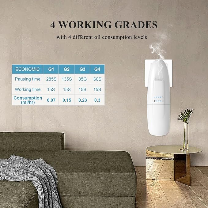 Waterless Nano Scent Air Machine for Home Plug-in Cold-Air Essential Oil Diffuser Luxury Hotel Fragrance Atomizer Professional Aromatherapy Device for Large Room &amp Office 100ml White