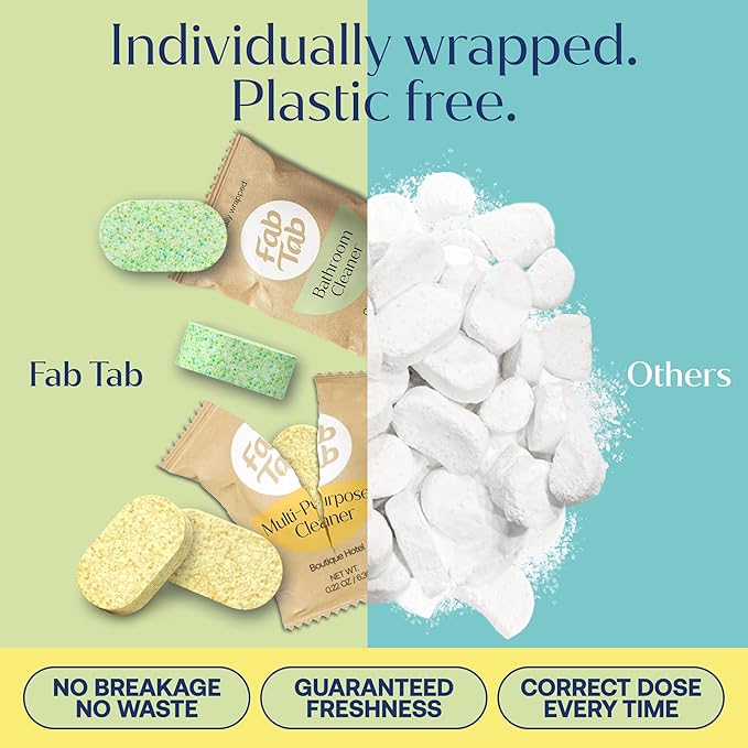 Fab Tab Home Cleaning Kit Refill Tablets - All-Purpose Cleaner Bathroom Cleaner &amp Foaming Hand Soap Tablet Refills - Plant-Based - Platic-Free - No Harsh Chemicals - (Bottles Not Included)