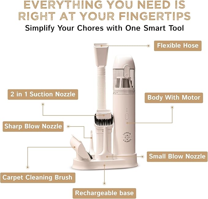 Living in a Bubble Cordless Air Duster &amp Mini Vacuum Set Portable Handheld Wireless Vacuum for Car/Van