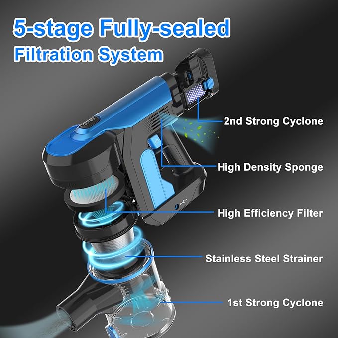 Cordless Vacuum Cleaner 33000pa Stick with Smart LED Display Max 50 Mins Runtime Anti-Tangle Lightweight Handheld for Hard Floor Carpet Pet Hair Home