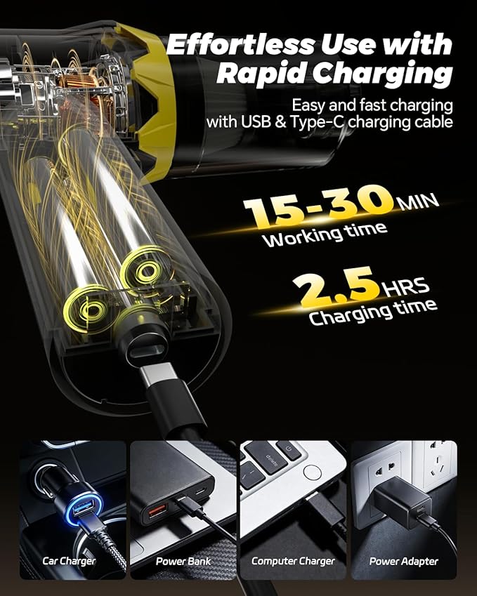 Mr.ego Handheld Car Vacuum Portable Cordless 20000Pa High Power Suction Mini Vacuum Cleaner 4-in-1 Portable Vacuum for Car Home Office &amp Desk Cleaning