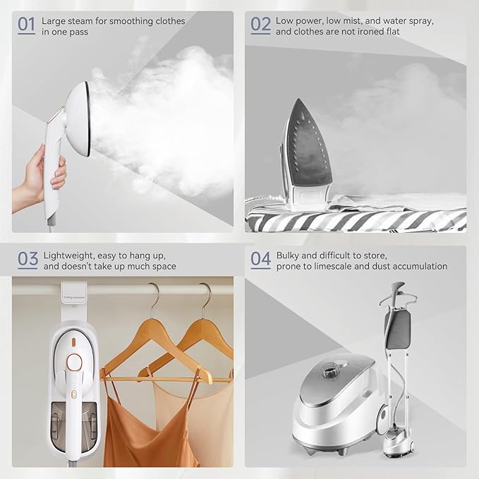 Steamer for Clothes 1500W Large Soleplate Clothes Steamer Iron Detachable 400ml Water Tank Garment Steamer Professional Steam Iron 20s Rapid Heat Up Fabric Wrinkles Remover and Auto-Off