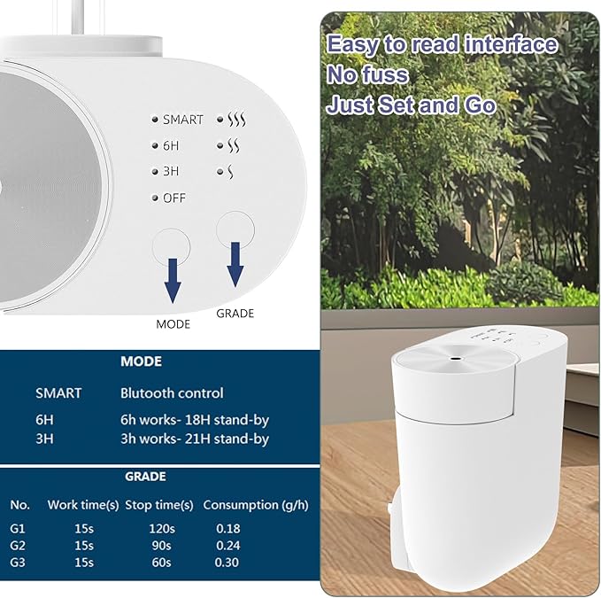 Plug-in Wall Diffuser | Waterless Essential Oil Aroma Diffuser | Portable Mini Home Scent Machine for Large Room | Aromatherapy Kit with 100ml Oil &amp Refill Bottle | White | Gift