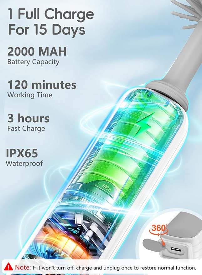 Electric Bottle Brush Cleaner Baby Bottle Brush Travel Set 360° Efficient Cleaning 2000 mAh Battery Travel Bottle Brush Set with Drainage Rack and Storage Box Baby Travel Essential Grey