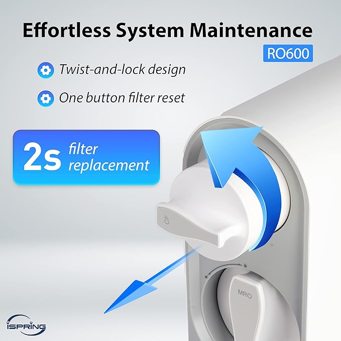 iSpring RO600BN Tankless Reverse Osmosis System Under Sink 600 GPD Fast Flow RO System 2.5:1 Pure to Drain Ratio RO Water Filter System Brushed Nickel Faucet White