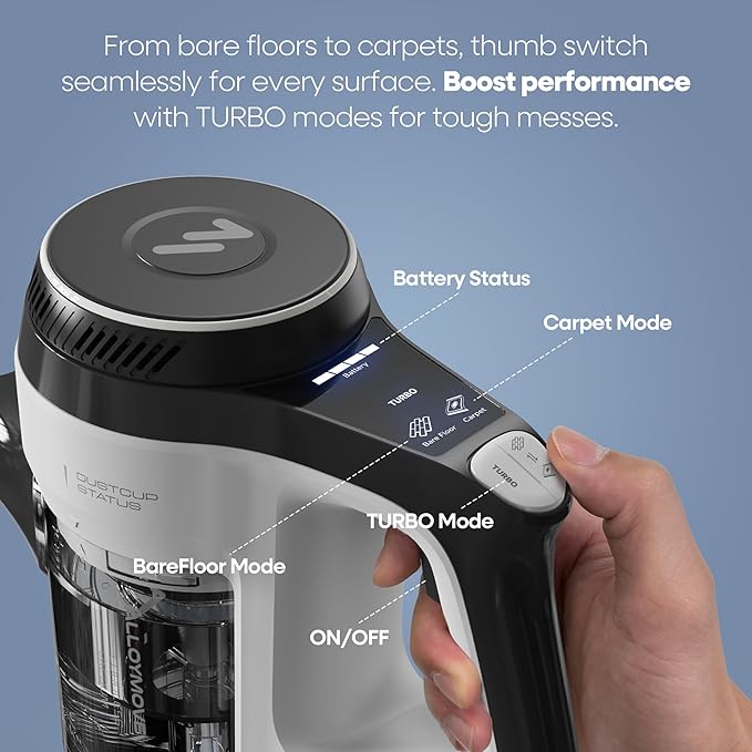 YONNDER Cordless Vacuum Cleaner 550W 55KPA 70Mins Powerful Vacuum Cleaners for Home with Anti-Tangle LED Display Screen Self-Standing Stick Vacuum for Hardwood Floors/Pet Hair/Carpet M1