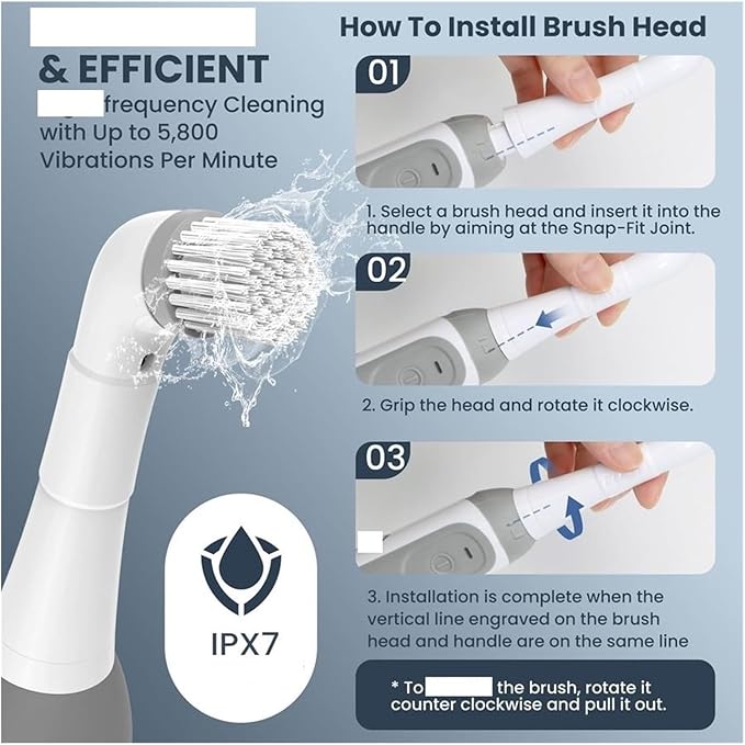 Fit for Cordless Electric Power Scrubber - Versatile Cleaning Brush with 5 Attachments for Home Use
