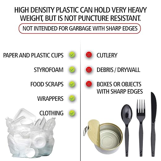 Aluf Plastics 45 Gallon Clear Trash Bags 40 x 48 - 16 Micron Equivalent Pack of 250 High Density Value Garbage Bags PP HCR-404816C