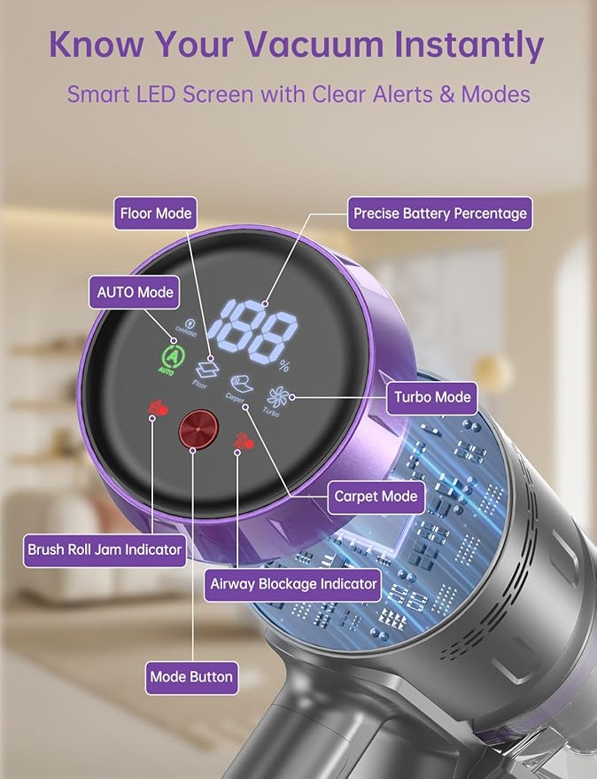 OXVAC Cordless Vacuum Cleaner 60KPa 650W Stick Vacuum with 80Mins Runtime Smart AUTO Mode Anti-Tangle Brush Self-Standing Vacuum Cleaner for Home Pet Hair Carpet &amp Hardwood Floor Purple