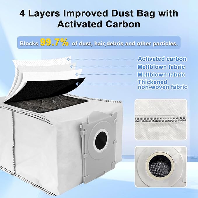 21 Pcs Spare Accessories Compatible with ECOVACS DEEBOT X8 PRO Omni/ S14 Plus Robot Vacuum and Mop Replacement Parts Includes 6 Dust Bags 4 HEPA Filters 6 Side Brushes 3 Roller Mops