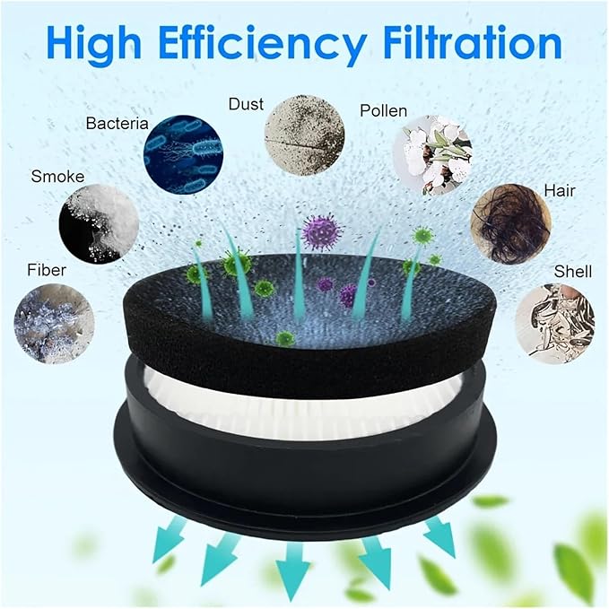MIUYTRN Only 3 Battery Vacuum Cleaner cuicui(8 Pcs)