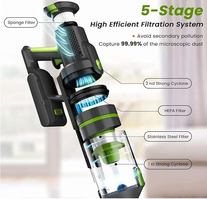Lightweight Cordless Vacuum Cleaner for Home Powerful Wireless Vacuum with LED Lights &amp Anti-Tangling Roller 8 in 1 Stick Vacuums &amp Electric Brooms for Hard Floor Pet Hair Carpet (Green)
