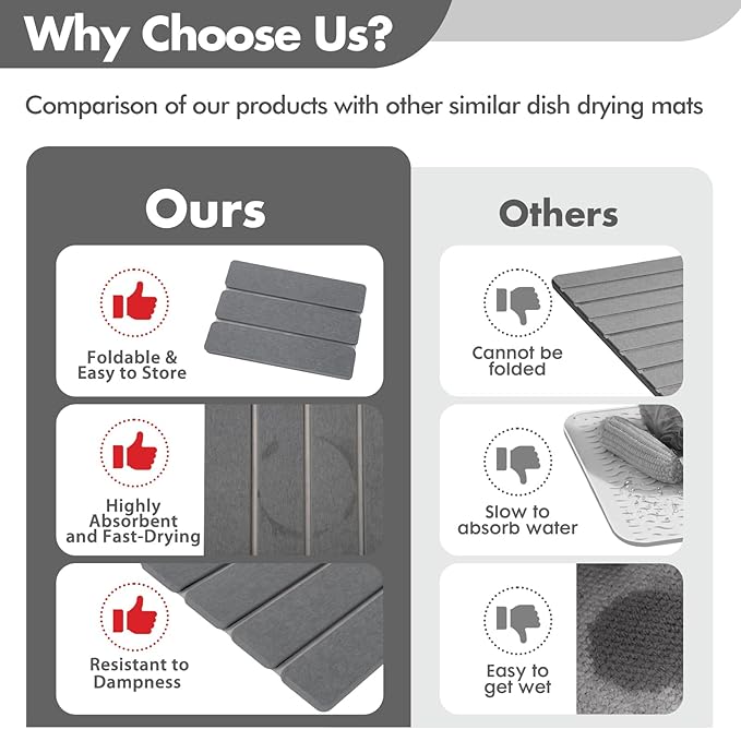 Stone Dish Drying Mat for Kitchen Counter Eco-friendly Instant Drying PadDiatomaceous Earth Water Absorbing Mat Foldable and Super Absorbent Dish Drying Stone Mat 16×12 Dark Gray