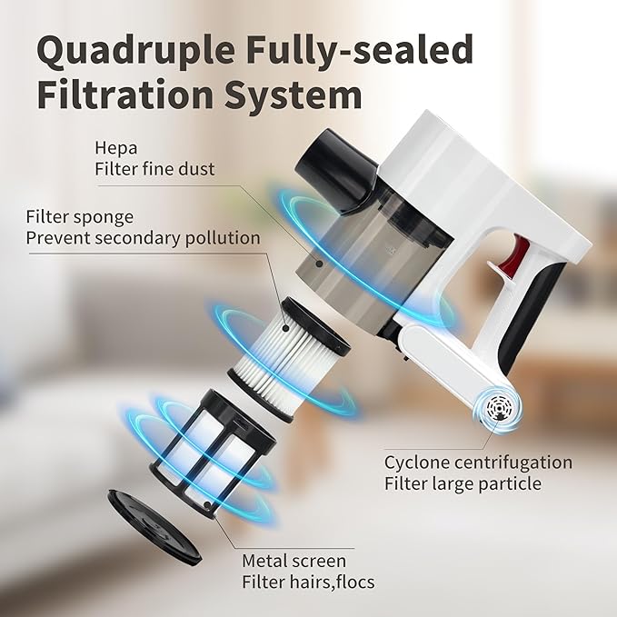Cordless Vacuum Cleaner Rechargeable Lightweight Handheld Vacuum Portable Stick Vacuum for Home Pet Hair Carpet and Car Cleaning(GR Pro)