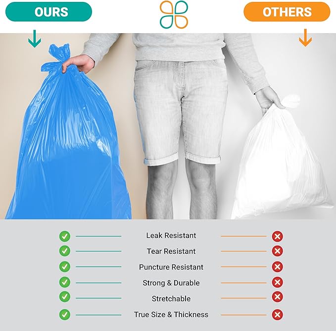 PlasticMill Heavy Duty Trash Bags - Blue Garbage Bags - Plastic Trash Bags - Tall Trash Bags Trash Can Liners - 20-30 Gallon Large Kitchen Trash Bags 1.2 Mil 30x36 (200-Count)