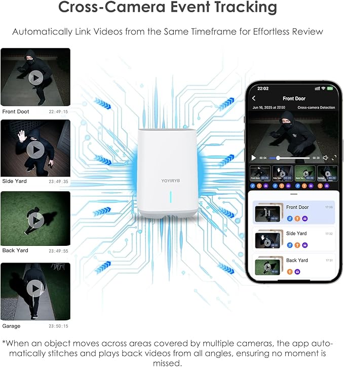 4K Security Cameras Wireless Outdoor No Subscription Works in -14°F Cold [2026 New] Solar-Powered Home Security Camera System with 360° Auto Tracking Color Night Vision 5G &amp 2.4G WiFi Easy Se