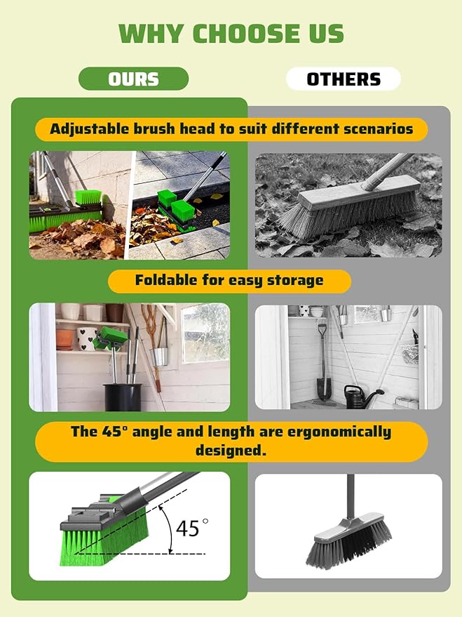 18”/45cm Large Wide Adjustable Heavy Duty Outdoor Push Broom Stiff Brush Head with 4 Section Threaded Handle 60/152cm for Warehouse Driveway Garage Patio Sidewalk Floor Dirt Workshop Deck Cleaning