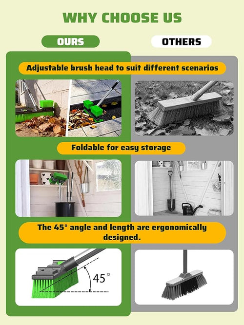 18”/45cm Large Wide Adjustable Heavy Duty Outdoor Push Broom Stiff Brush Head with 4 Section Threaded Handle 60/152cm for Warehouse Driveway Garage Patio Sidewalk Floor Dirt Workshop Deck Cleaning