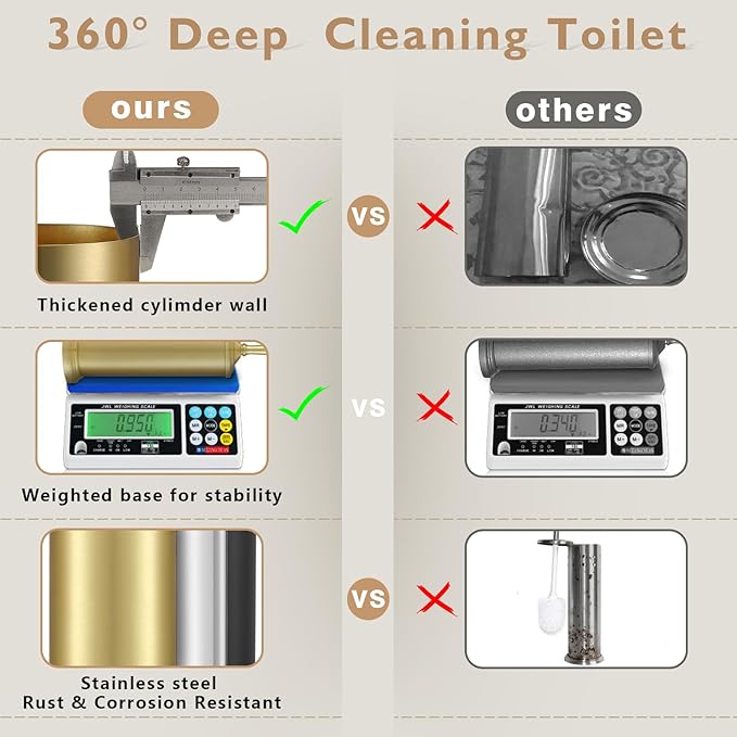 Gold Toilet Brush and Holder Set Stainless Steel Toilet Brush for BathroomHeavy Duty Gold Toilet Bowl Brush and HolderDeep Cleaning Modern Toilet Cleaner Brush -Space Saving Covered Brush Durable