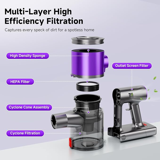 KIKETECH Cordless Vacuum Cleaner with Self-Standing Lightweight Powerful Suction VacuumLED Screen Stick Vacuum Cleaners for Home for Pet Hair Carpets Hardwood Floors (Light Yellow)