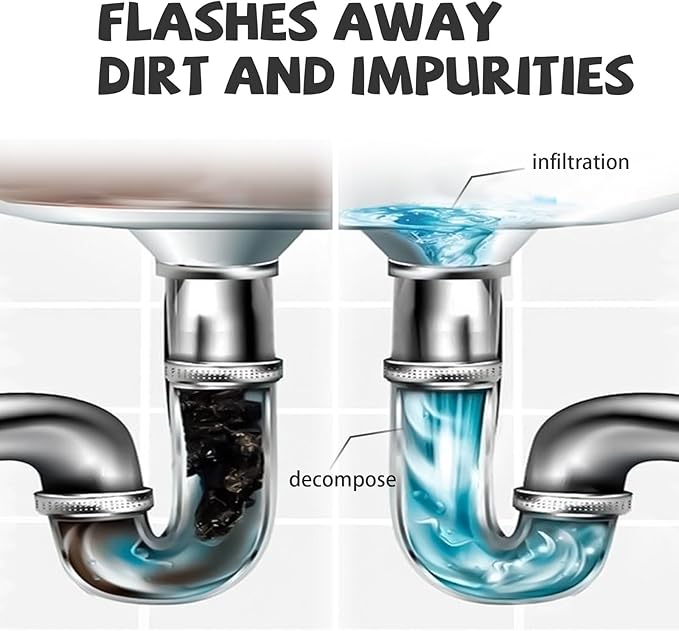 Drain Cleaner for Kitchen Toilet and Sink - Dissolves Grease Unclogs Pipes and Eliminates Odors Instantly(2PCS)