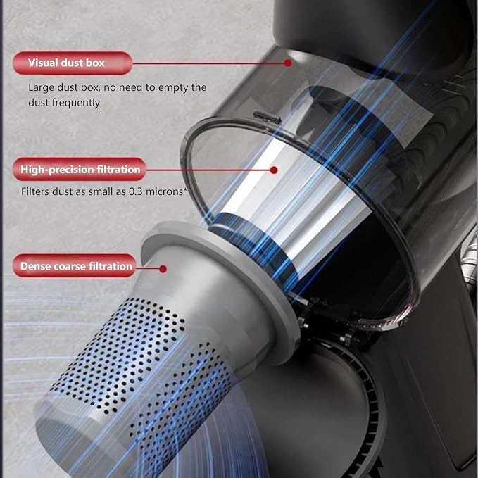 Lightweight and Versatile Vacuum and Mop Combo 18Kpa 35mins Runtime Rechargeable Hand Held Vacuum Cordless Self-Standing Cordless Vaccuum for Carpet Hard Floor Pet HairWhite