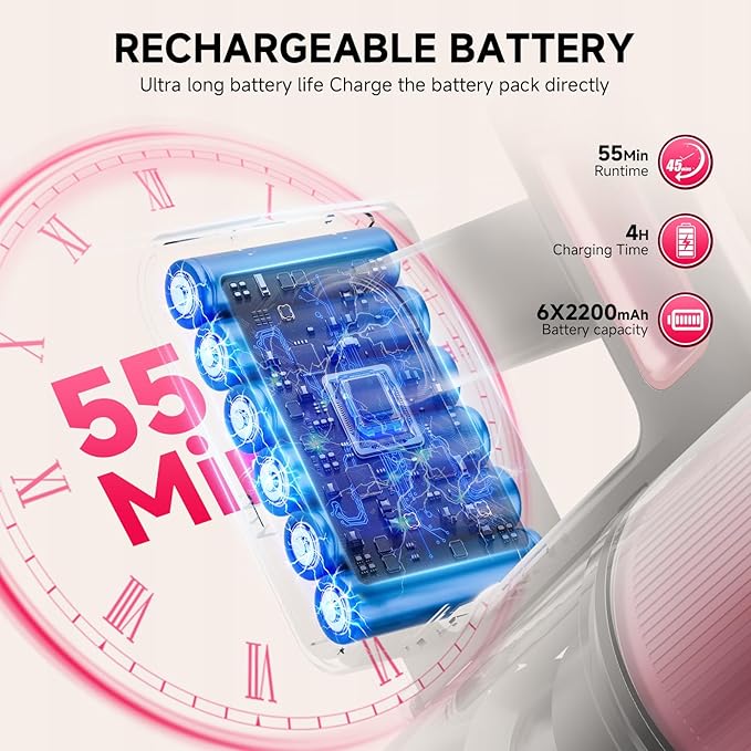 Cordless Vacuum Cleaner 8 in 1 Powerful Stick Vacuum with 45min Runtime Anti-Tangle Vacuum Cleaners for Home Lightweight Handheld Wireless Vacuum for Hardwood Floor Carpet pet Hair Rose B