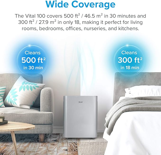 LEVOIT Air Purifiers for Home Large Room Main Filter Cleaner with Washable Filter for Allergies Smoke Dust Pollen Quiet Odor Eliminators for Bedroom Pet Hair Remover Vital 100 Grey