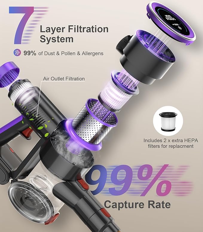 Cordless Stick Vacuum Cleaner: 550W 50KPA 45Mins with Powerful Suction Self-Standing Lightweight Wireless Rechargeable Handheld Vacuum with Touch Screen for Home Pet Hair/Carpets/Floors