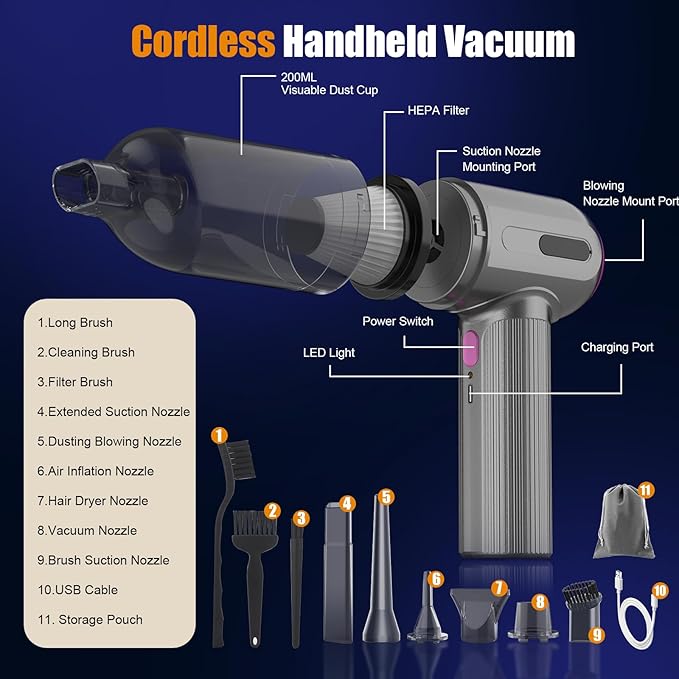 7000Pa Mini Vacuum Cleaner: Handheld Vacuum &amp Electronics Duster &amp Hand Pump Cordless Keyboard Vac 3-Gear Compressed Air Blower for Computer Sewing Machine Laptop Car Home Office