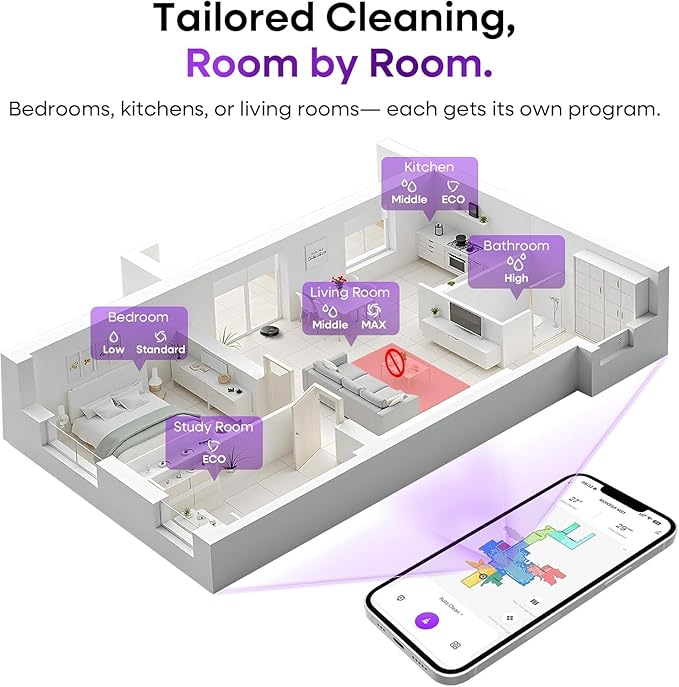 MONSGA Robot Vacuum and Mop Combo 7000Pa Robotic Vacuum with Lidar Navigation 180mins Runtime Tangle-Free Robot Mop 5 Editable Maps APP/Remote/Voice Control Ideal for Hard Floors and Carpets