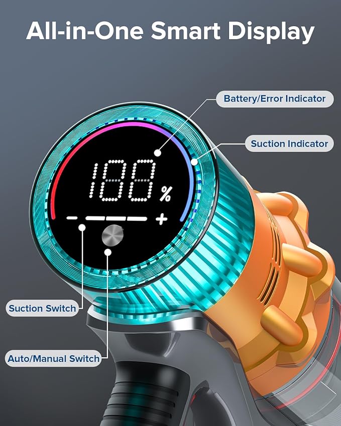 Belife S8 Cordless Vacuum Cleaner 600W 48Kpa Stick Vacuum with 65Mins Runtime Self-Standing 1.6L Large Dust Cup Anti-Tangle Smart Wireless Handheld Vacuums for Carpet Hardwood Floor &amp Pet Hai