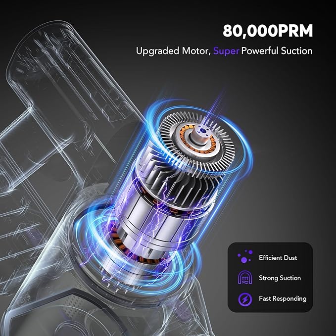 Cordless Vacuum Cleaner Rechargeable with 2600mAh Detachable Battery Powerful Vacuums with 2 Adjustable Modes Lightweight Portable Stick Vacuum for Home (Ink Purple)